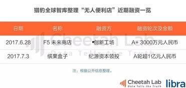 吃瓜群众如何看待阿里,揭秘电商巨头的崛起与争议